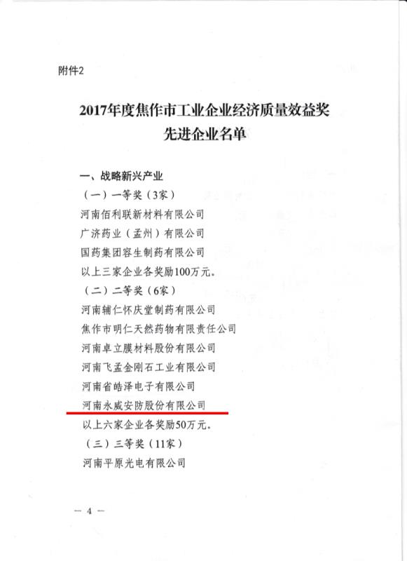 喜報丨永威安防公司獲焦作市工業企業經濟質量效益獎 喜報丨永威安防公司獲焦作市工業企業經濟質量效益獎